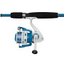 Set MITCHELL NEURON SQUID 210